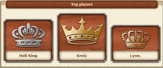 top_players.png