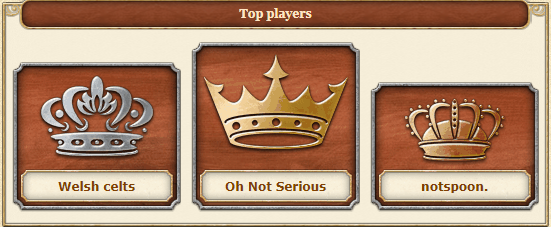 top_players.png