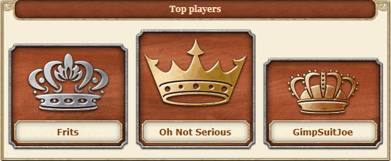 top_players.png