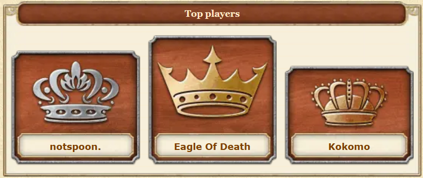claug26topplayers.png