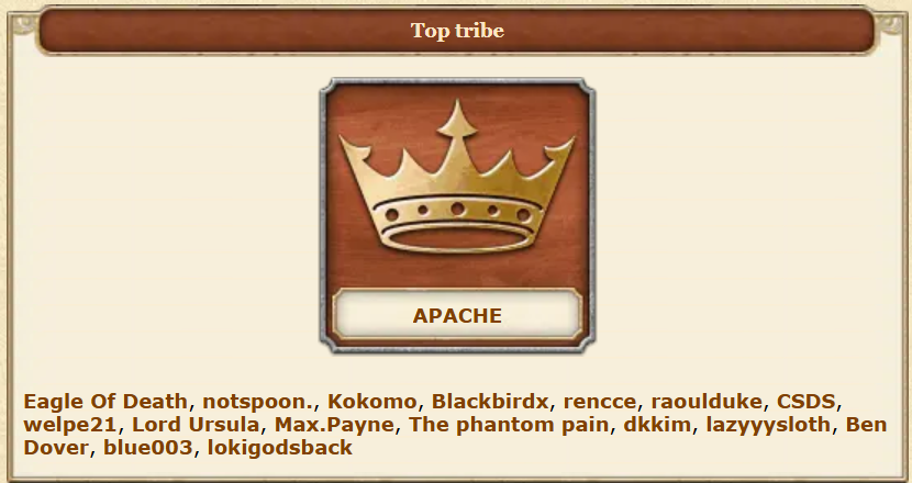 claug26toptribe.png