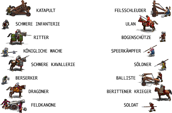 einheiten-richtigeloesung-isso.png