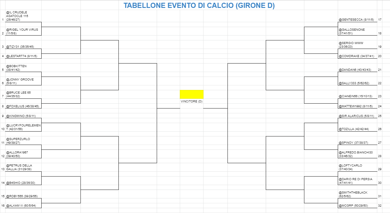 GIRONE%20D.png