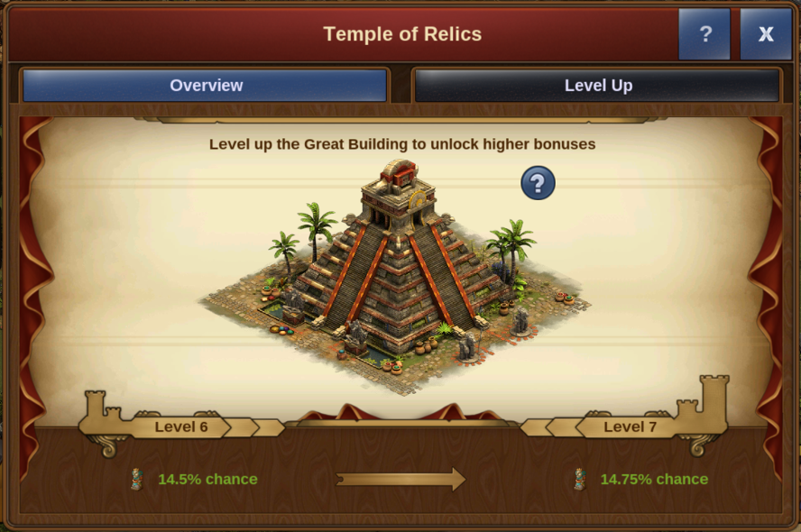 forge of empires great buildings contribution rewards
