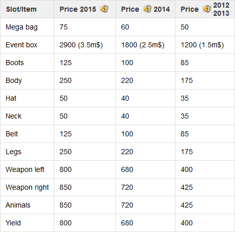 prices_new_corrected.png