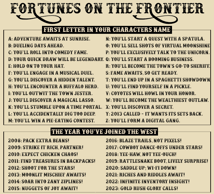 Fortunes_on_the_frontier.png