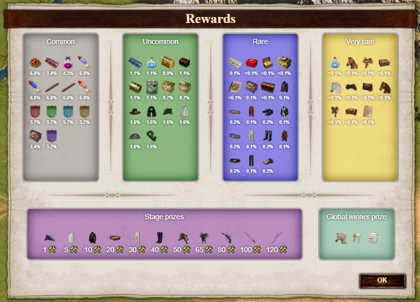 rewards.png